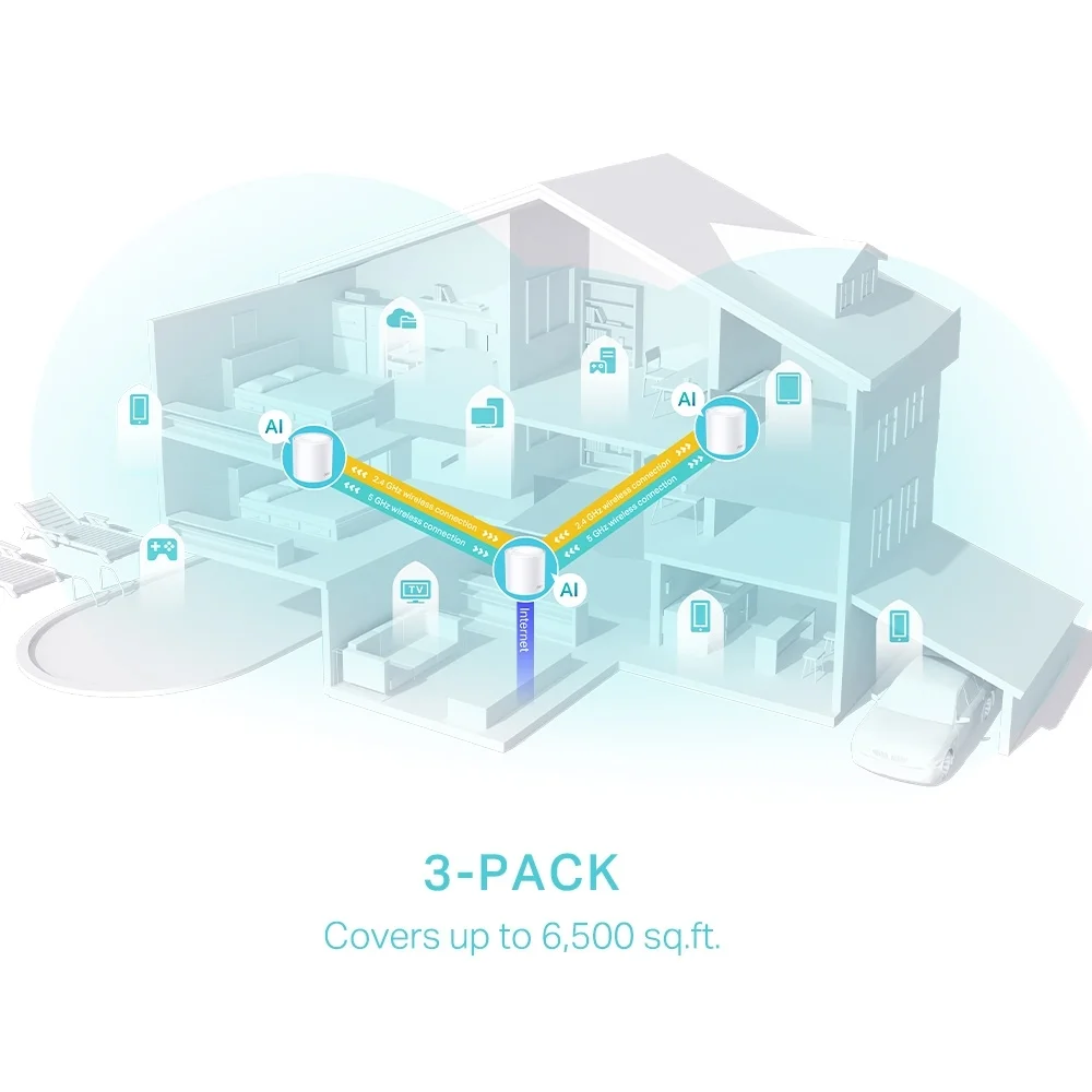 TP Link AX3000 Whole Home Mesh WiFi 6 System  3er Pack Access Points