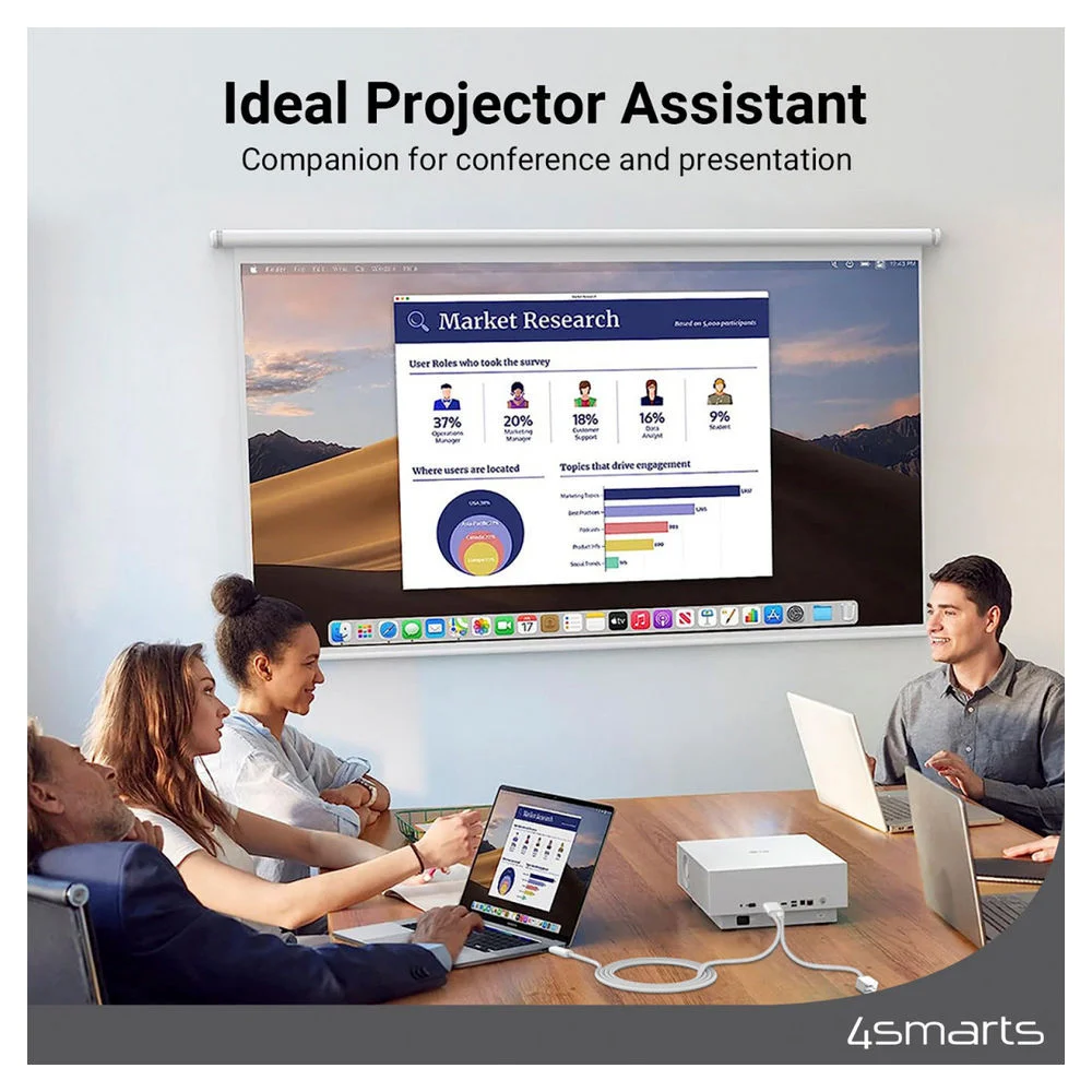 4SMARTS USB Typ C auf HDMI Kabel  2m  Weiss Kabel & Adapter