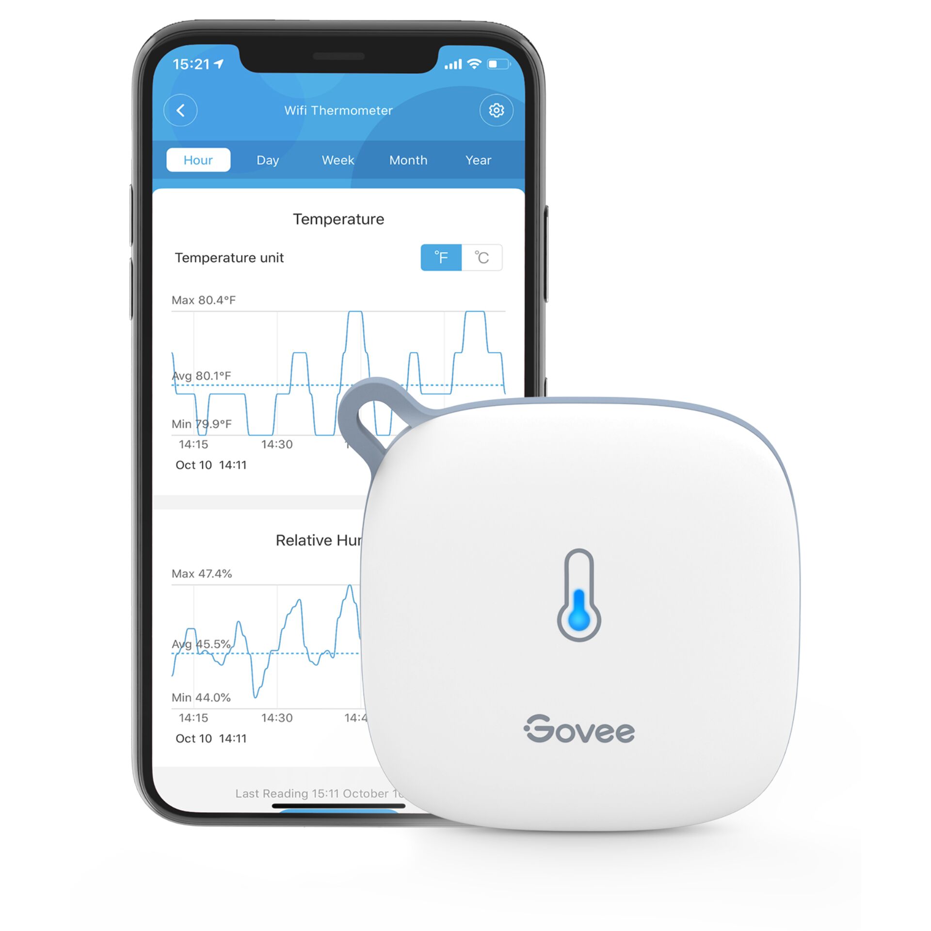 Govee   WiFi Thermometer Hygro  meter Wetterstationen