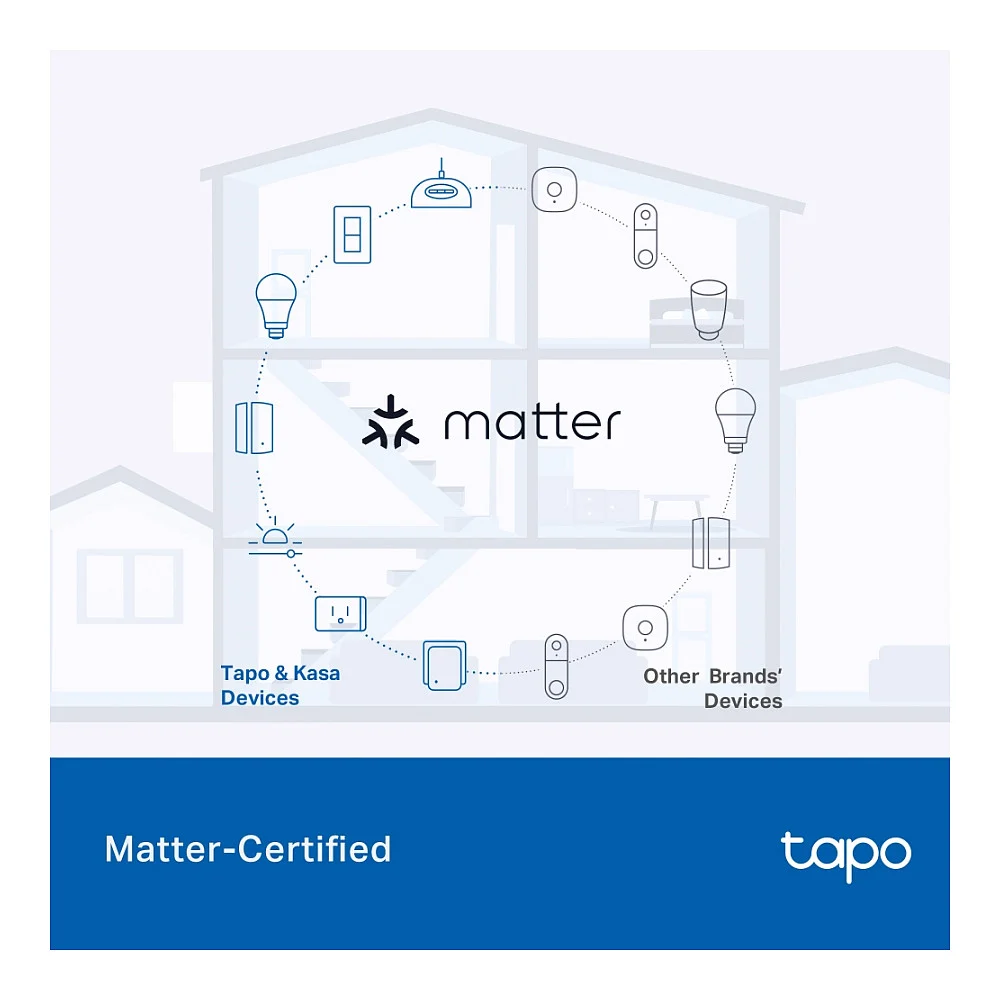 TP Link Tapo P410M Smart Plug 3680 W Haus Schwarz Steckdosen