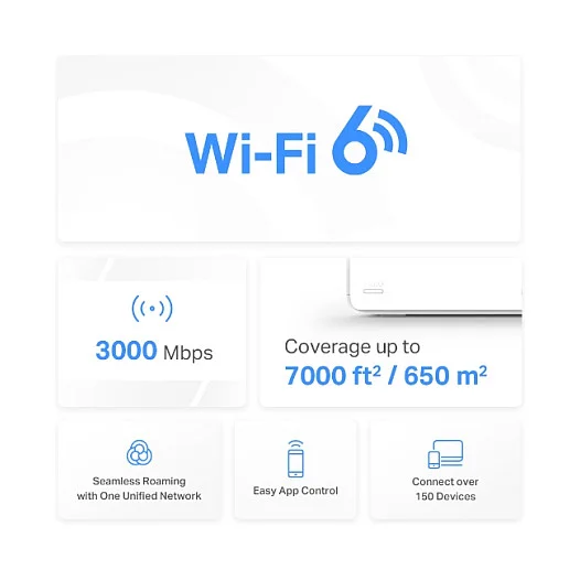 TP Link ax3000 whole home mesh wi fi router 6 Router