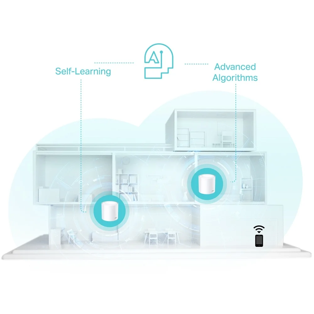 TP Link AX3000 Whole Home Mesh WiFi 6 System  3er Pack Access Points