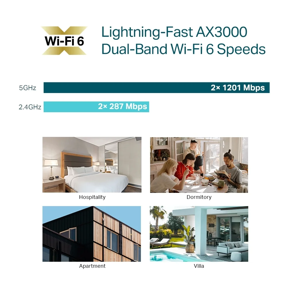 TP Link Omada AX3000 Wall Plate WiFi 6 Access Point Access Points