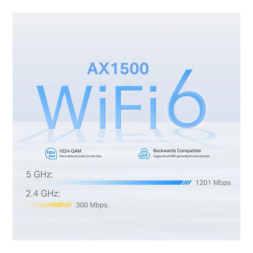 TP Link Deco X10 4G Dual Band  2 4 GHz 5 GHz  Wi Fi 6  802 11ax  Weiss 3 Intern Access Points