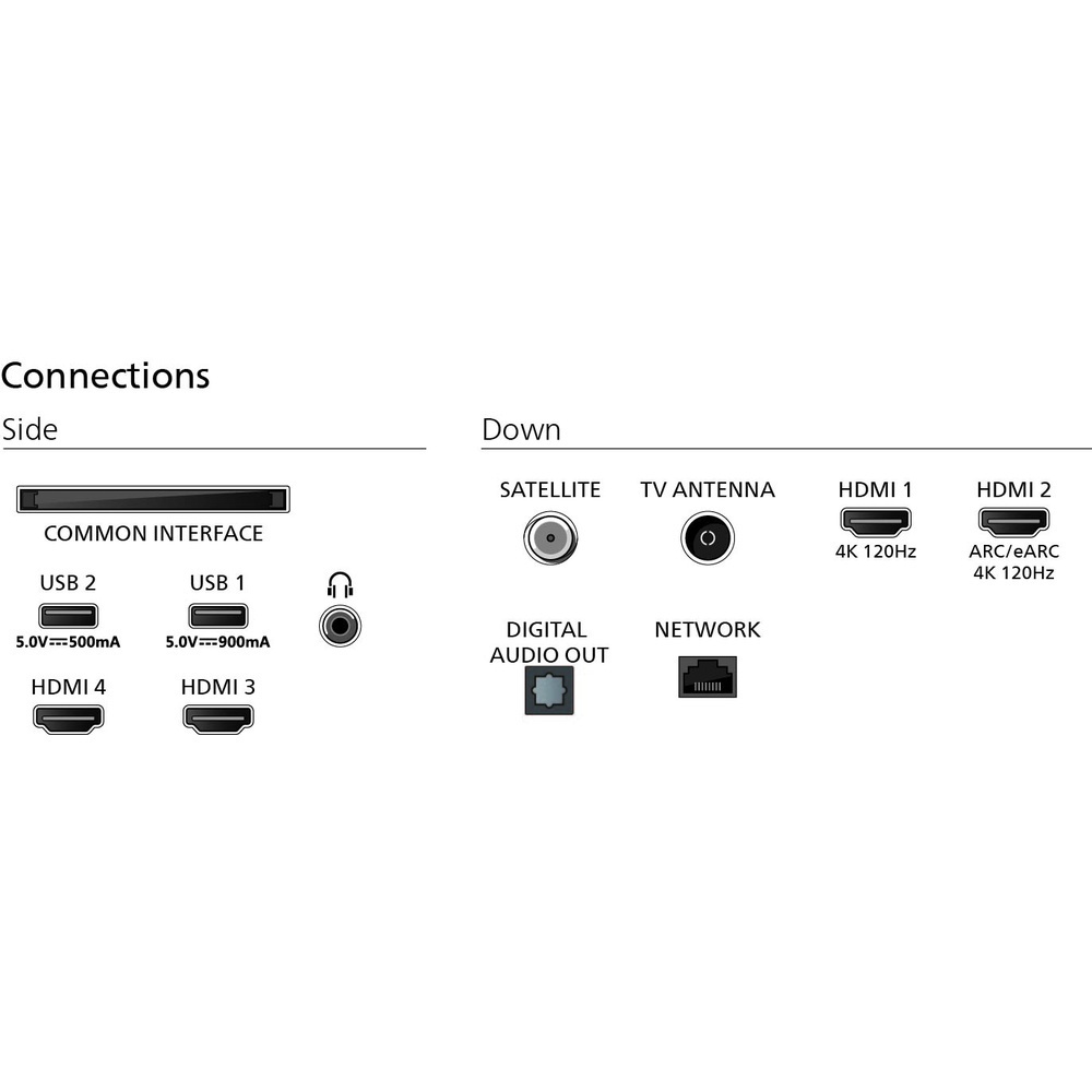 Philips 65 Zoll 4K UHD OLED Smart TV 65OLED810 12 mit Ambilight Video & Audio