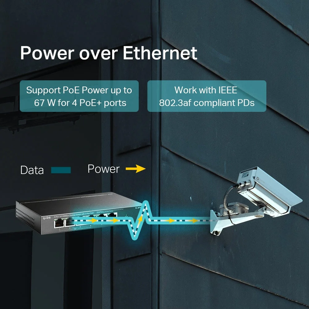 TP Link 6 Port 10 100Mbit s Desktop Switch mit 4 Port PoE  Switches