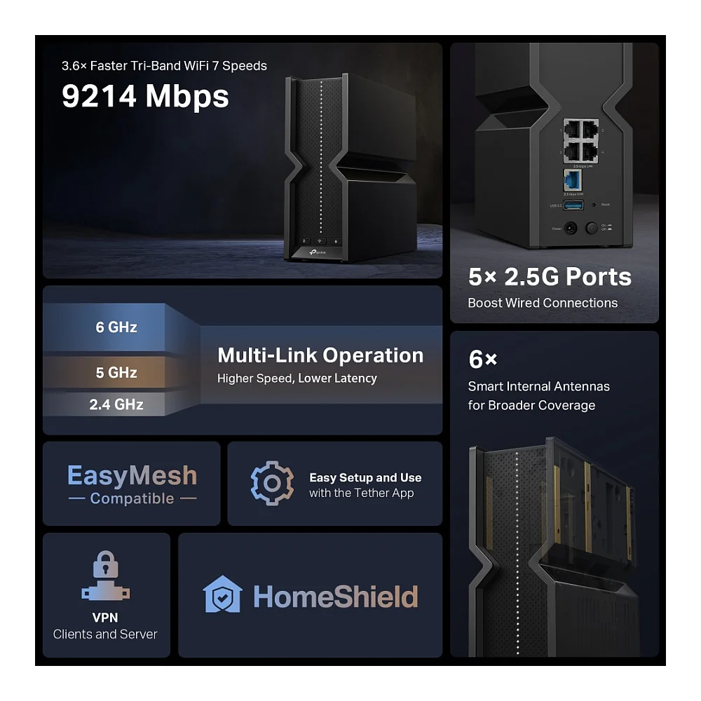 TP Link Archer BE9300 WLAN Router 2 5 Gigabit Ethernet Tri Band 2 4 GHz 5 GHz 6 GHz Schwarz