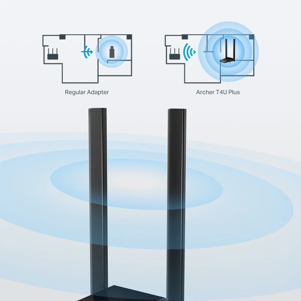 TP Link AC1300 Dual High Gain Antennen WLAN USB Adapter