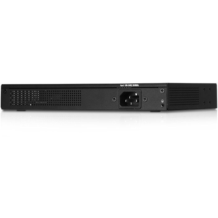 Ubiquiti ER 4 Netzwerk