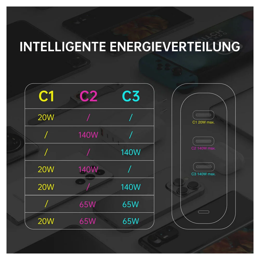 4SMARTS Netzladegeraet 3 USB C GaN Flex Pro  140 W  weiss Akkus Powerbanks & Kabel