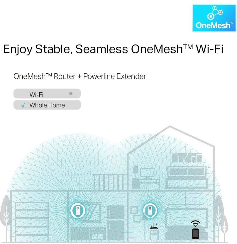 TP Link AV1300 AC1200 Gigabit WLAN Powerline KIT mit Steckdose