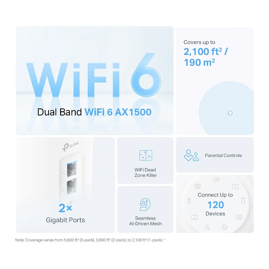 TP Link Deco X10 Dual Band  2 4 GHz 5 GHz  Wi Fi 6  802 11ax  Weiss 2 Intern Access Points