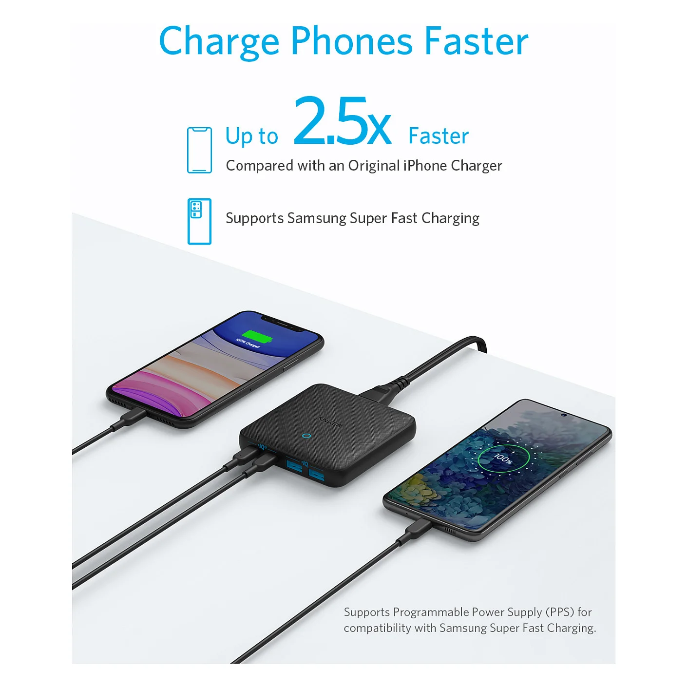 Anker 543 PowerPort Atom III Charger 65W Slim 4 Port GaN 1 x USB C 45W 1 x USB C 20W 2 x USB A Notebook & Tablet Zubehoer