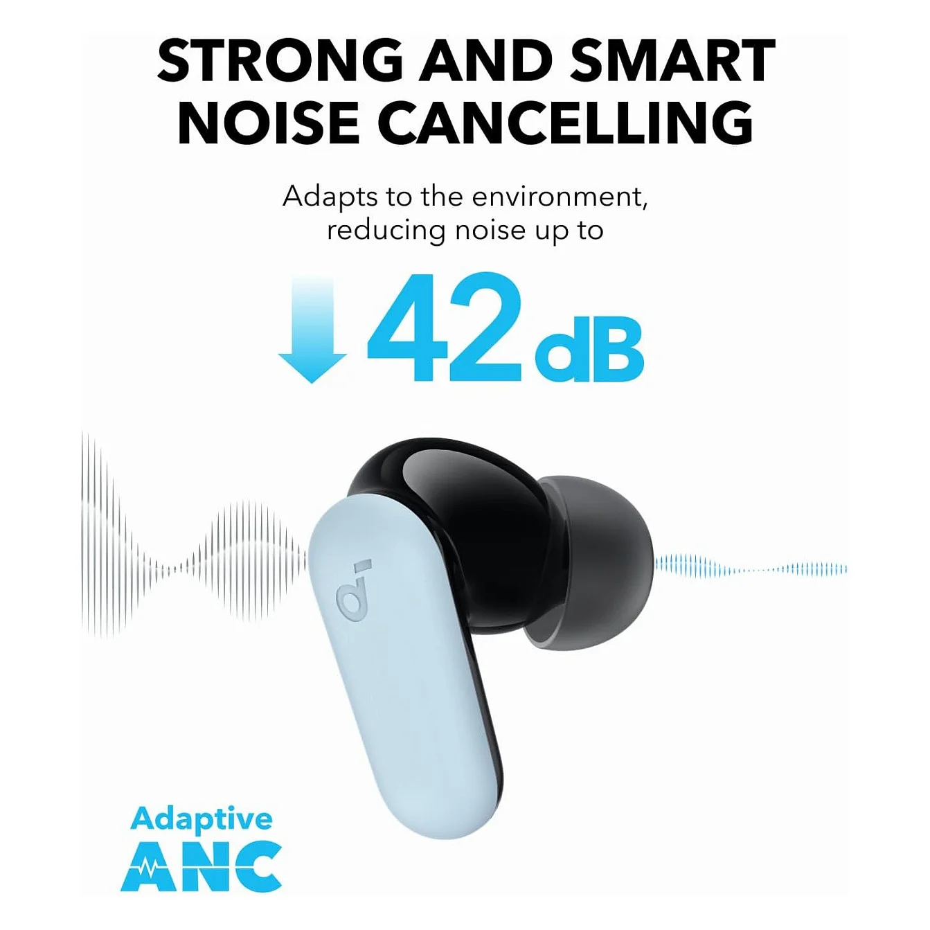 Anker Soundcore P30i v2 blue Over-Ear