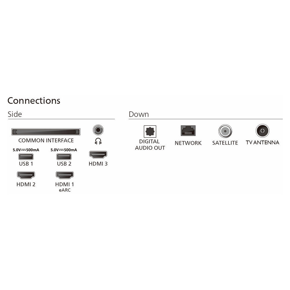 Philips 43PUS7800 12 Fernseher 109 2 cm  43   4K Ultra HD Smart TV WLAN Schwarz Video & Audio