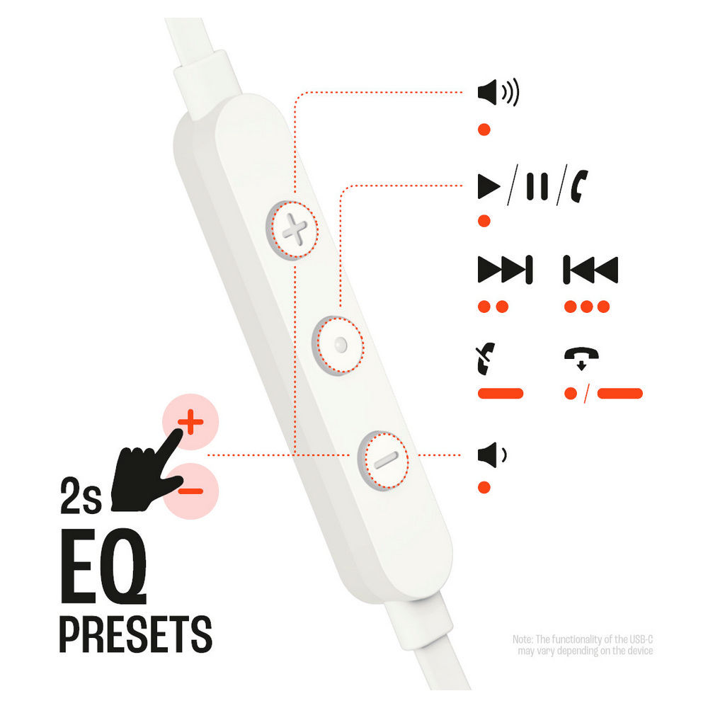 JBL In Ear Kopfhoerer Tune 310C Weiss