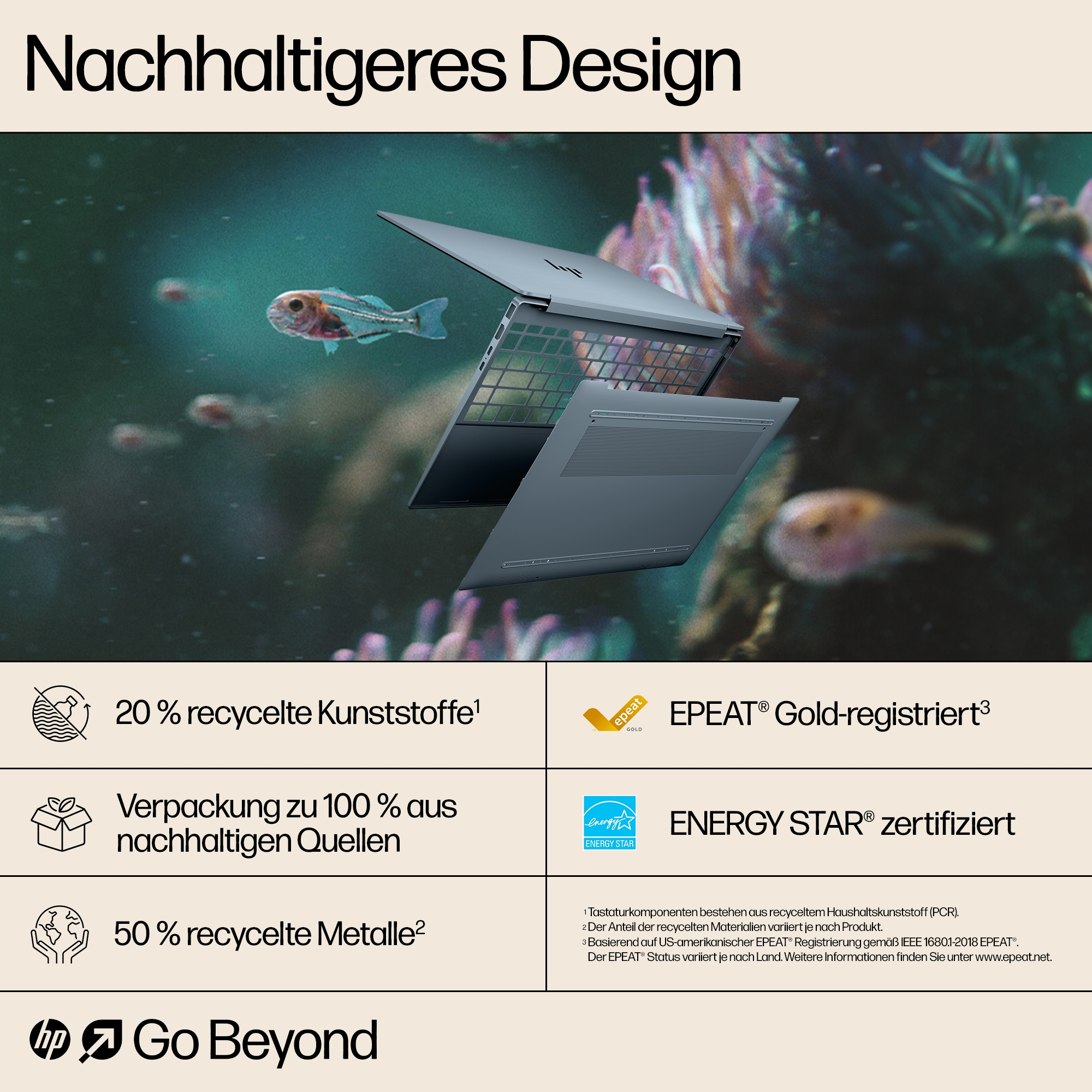 HP Pavilion Plus 14Zoll WQXGA Core Ultra 5 125H 16GB 512GB SSD Win11 14 ew1153ng Notebooks & E-Book Reader