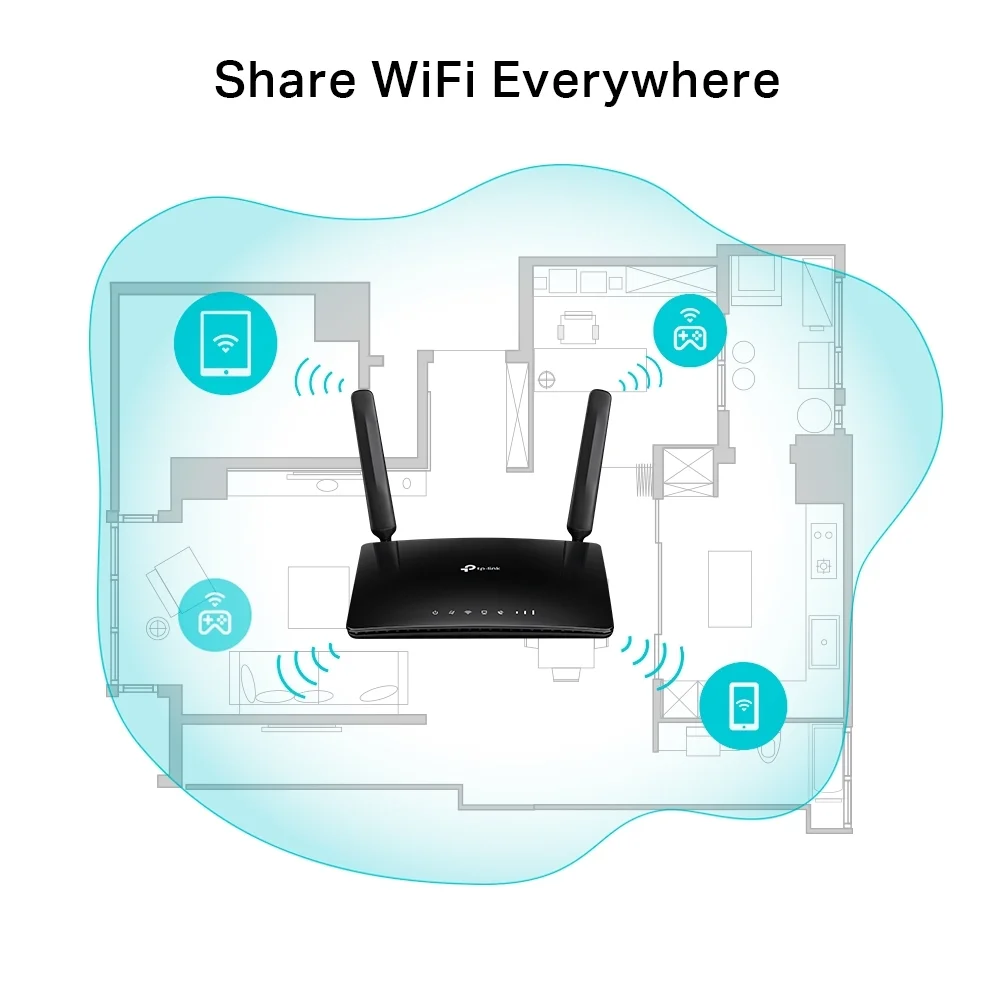 TP-Link N300 4G LTE WLAN Router | Router | MAINGAU