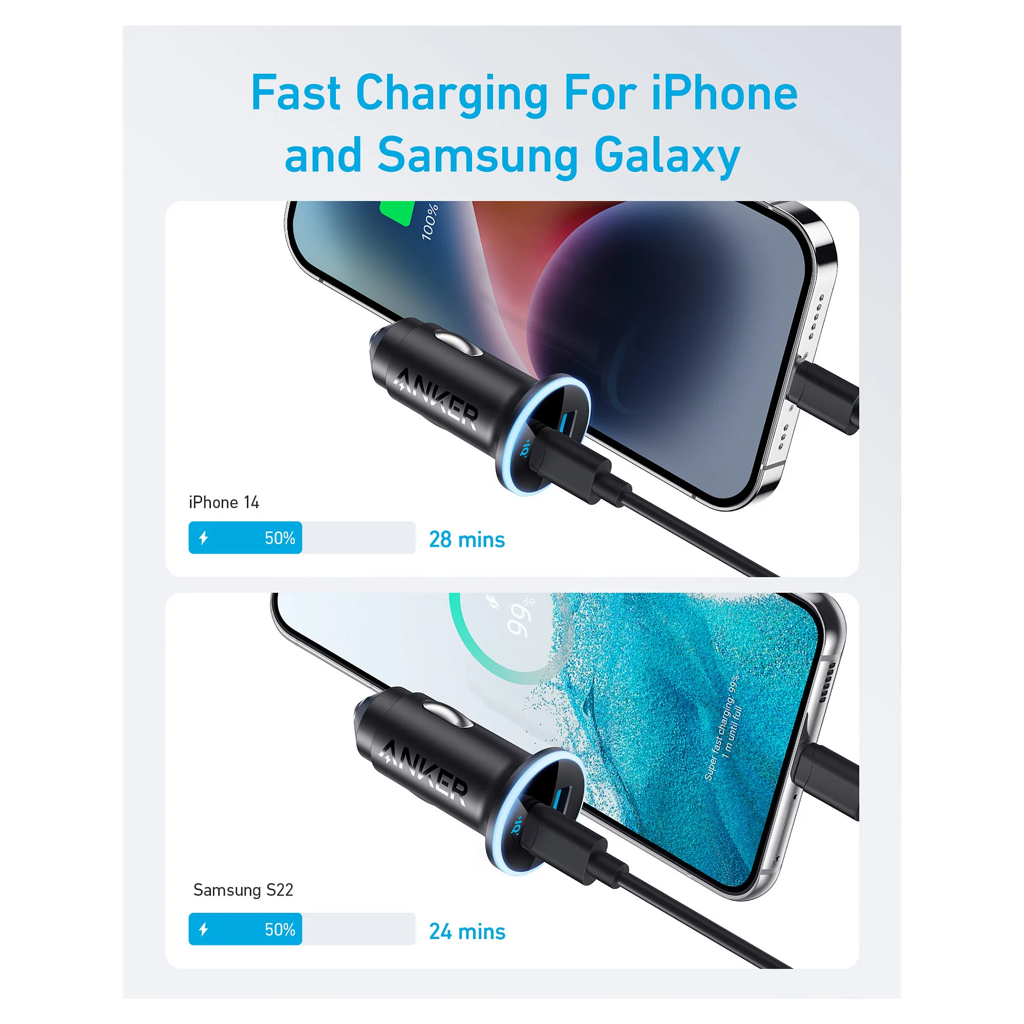 Anker Innovations 323   Auto Netzteil   52 5 Watt   3 A   IQ 3 0  Fast Charge   2 Ausgabeanschlussstellen  USB  24 pin USB C  Notebook & Tablet Zubehoer
