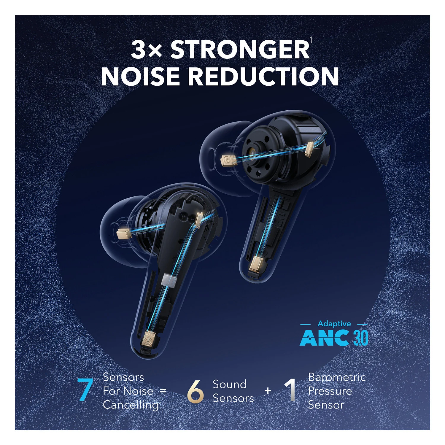 Anker Soundcore Liberty 4 Pro black Over-Ear