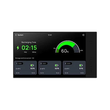 EcoFlow monitor Smart Home
