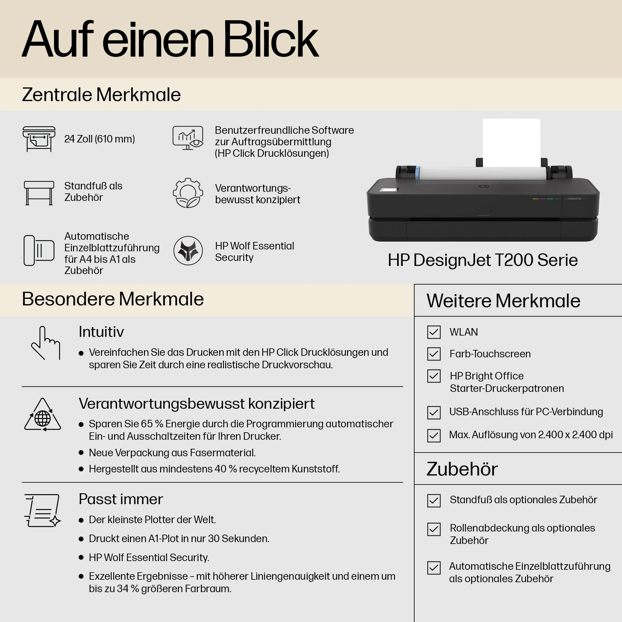 HP DesignJet T250 60 96cm 24Zoll Grossformatdrucker A1 USB LAN Wi Fi Drucker & Scanner