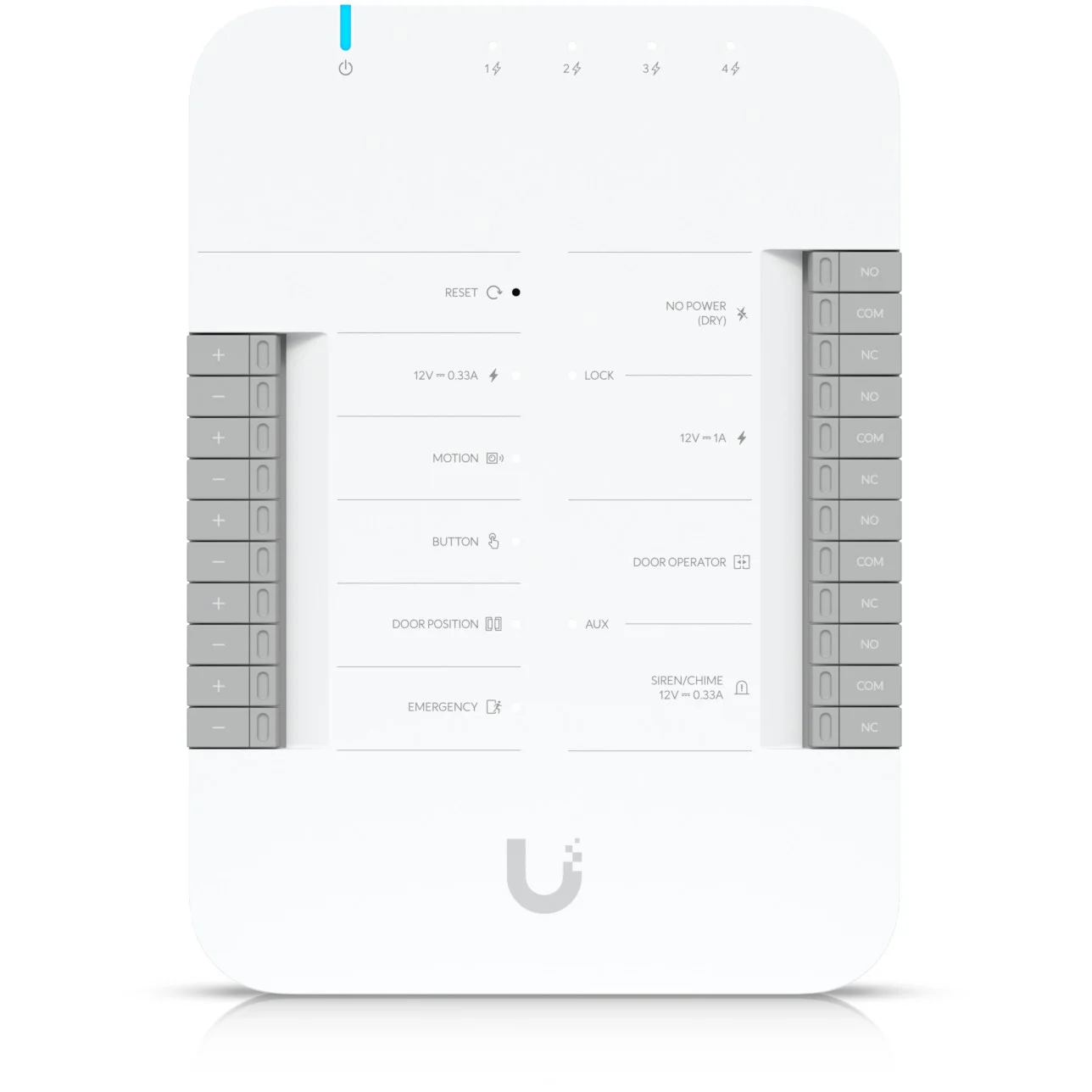 Ubiquiti Z UA Hub Netzwerk