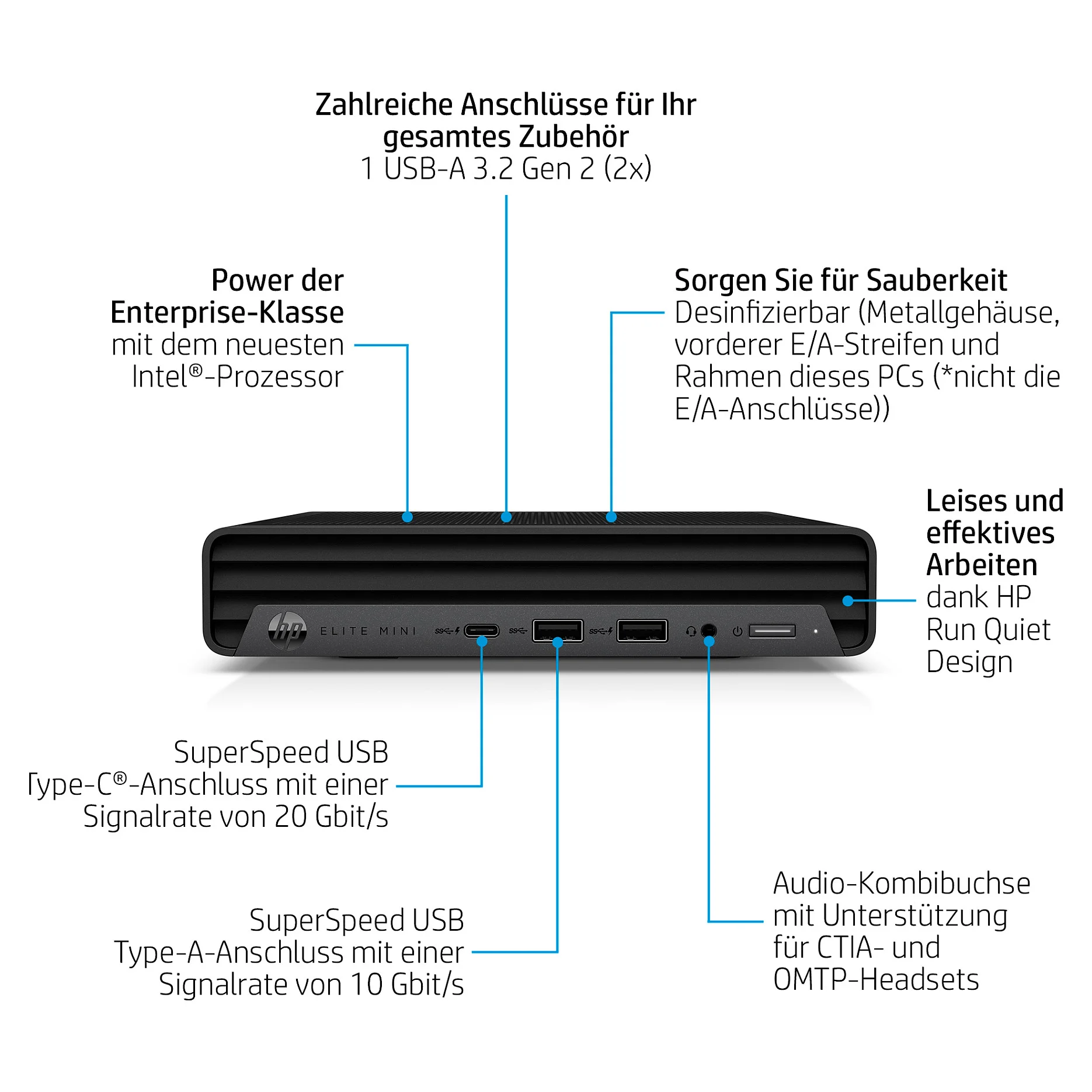 HP Elite Mini 800 G9 Intel  Core  i5 i5 14500 16 GB DDR5 SDRAM 512 GB SSD Windows 11 Pro Mini PC Mini PC Schwarz PC-Zubehoer