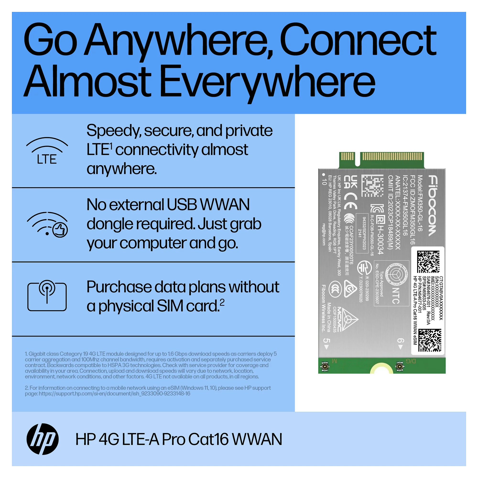 HP 4G LTE A Pro Cat16 WWAN Schnittstellenkarte Adapter Notebook & Tablet Zubehoer