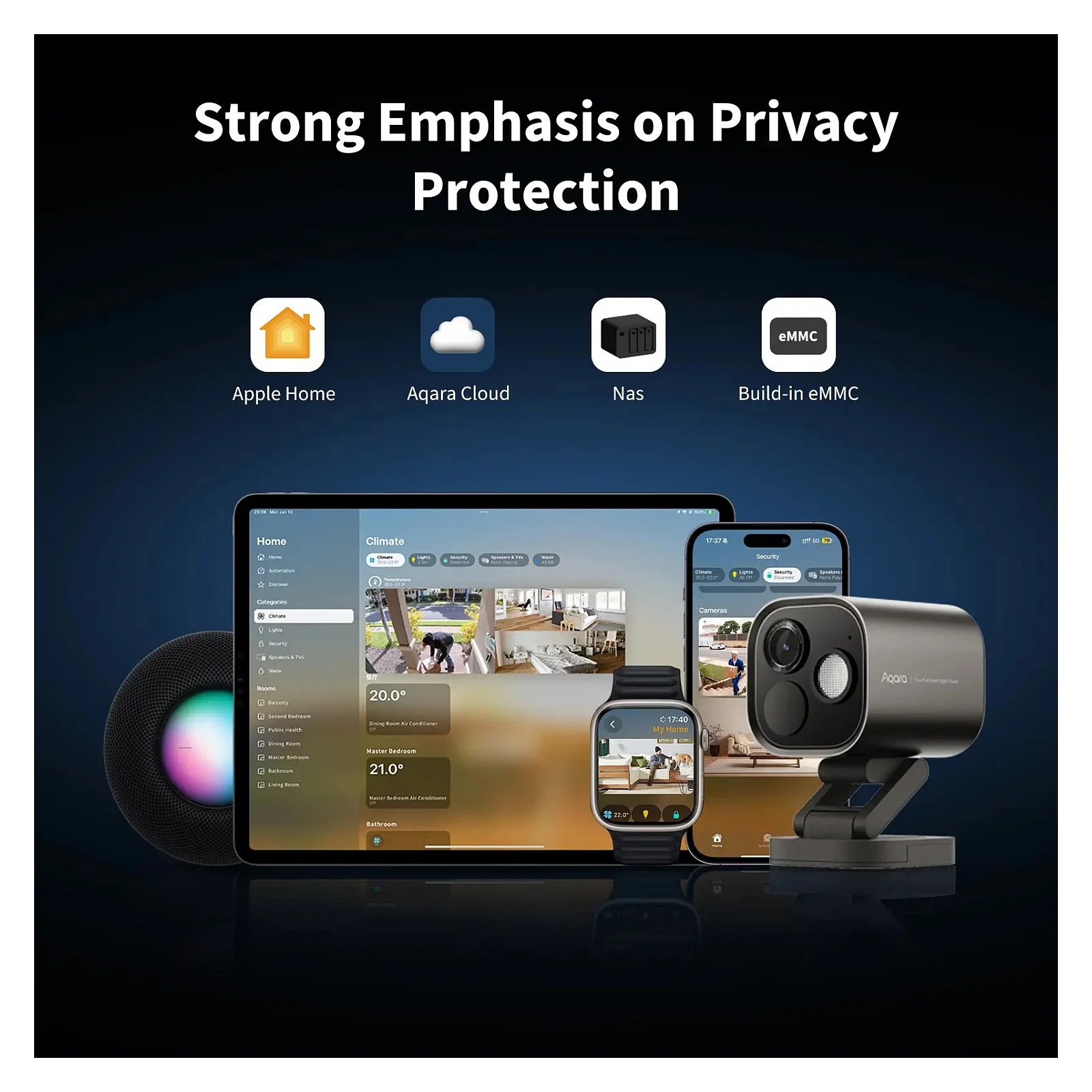 Aqara Camera Hub G5 Pro Weiss  Zigbee  WLAN  Ueberwachungskameras