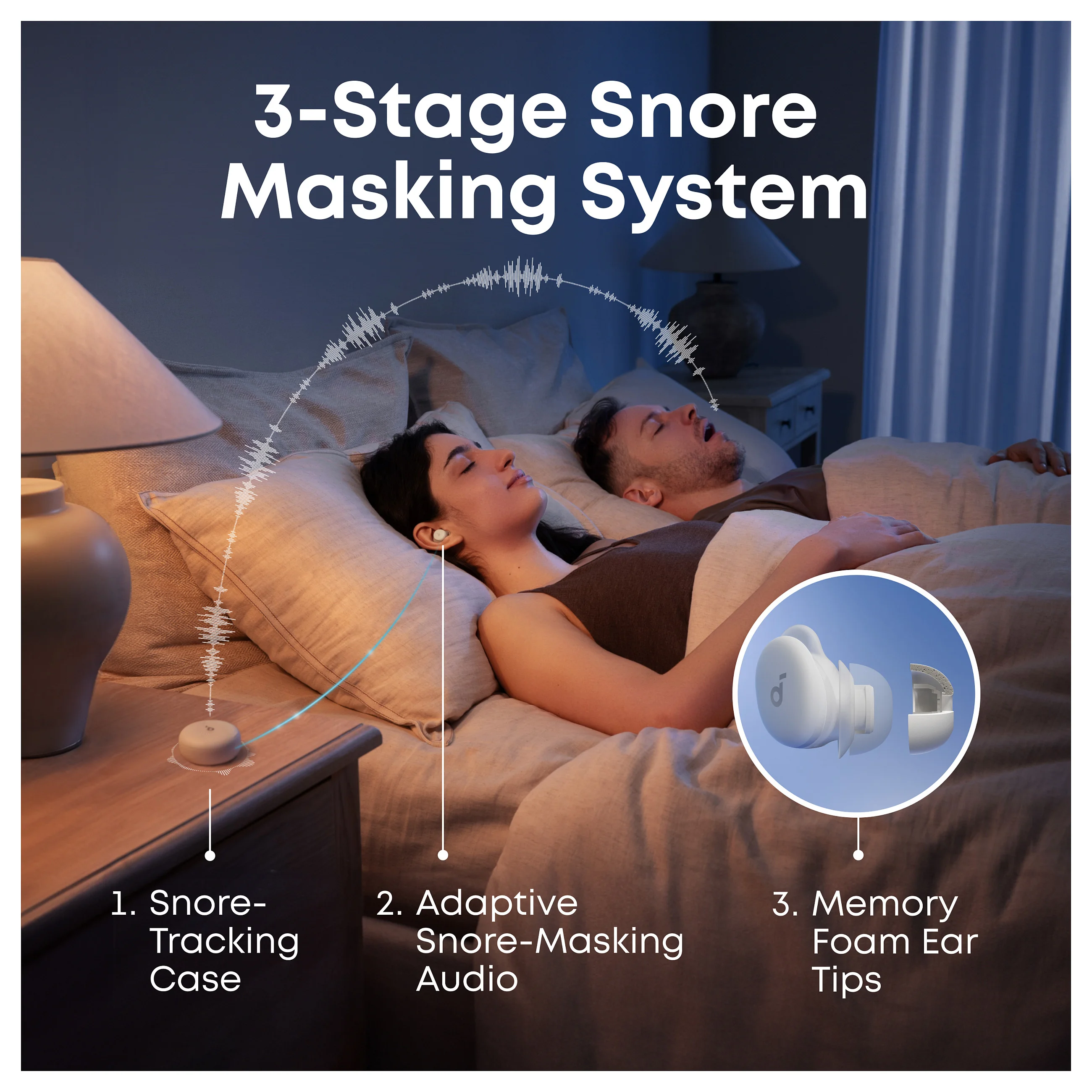 Anker soundcore sleep a30 white bluetooth in ear schlafkopfhrer mit smart anc fr erholsamen schlaf Over-Ear