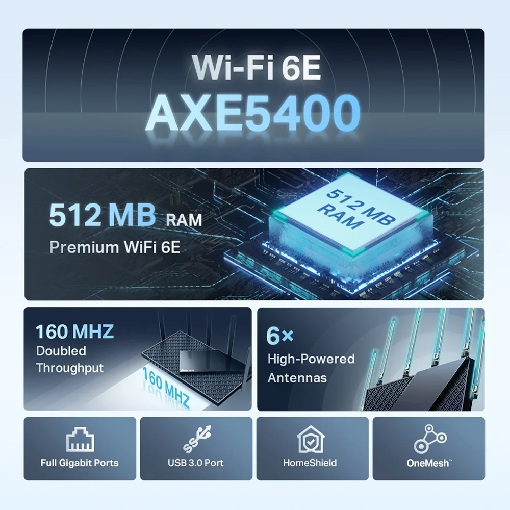 TP Link Archer AXE5400 Tri Band Gigabit Wi Fi 6E Router