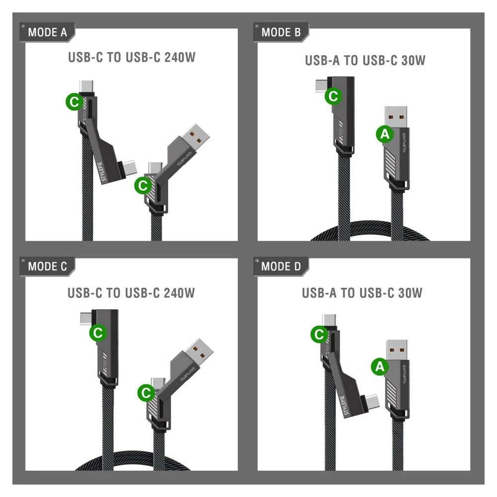4SMARTS USB C Kabel ComboCord Flat Right Angle 240W  1 5m  graphit PC-Zubehoer