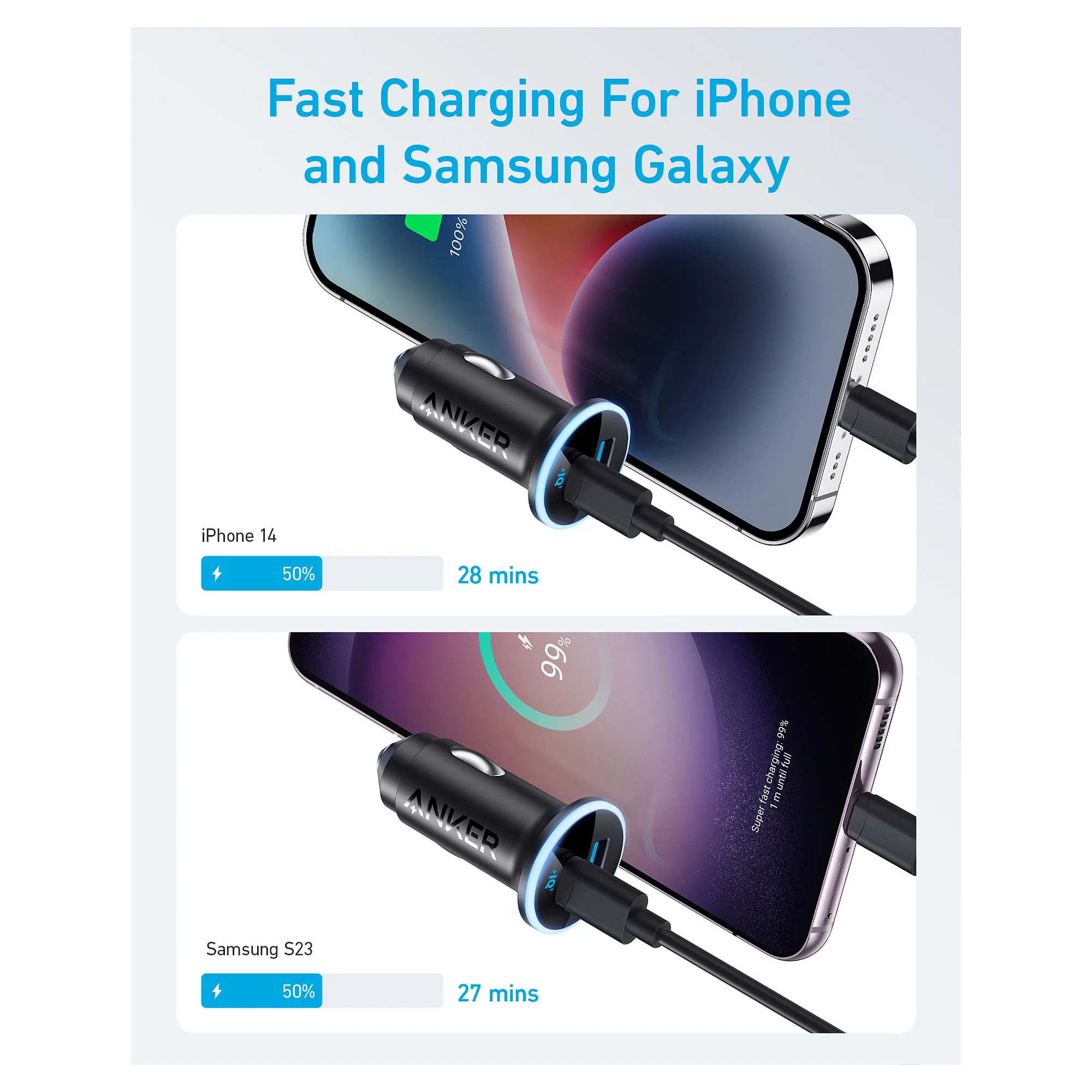Anker Innovations 323   Auto Netzteil   52 5 Watt   3 A   IQ 3 0  Fast Charge   2 Ausgabeanschlussstellen  USB  24 pin USB C  Notebook & Tablet Zubehoer
