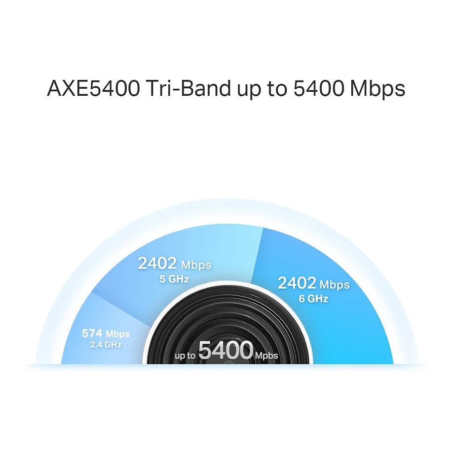 TP Link Deco XE75 Pro  3 pack  Tri Band  2 4 GHz 5 GHz 6 GHz  Wi Fi 6E  802 11ax  Weiss Intern Router