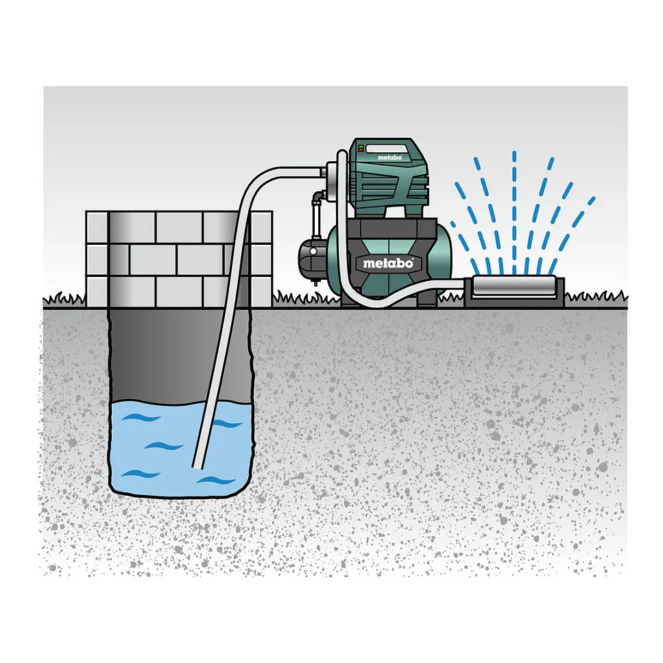 Metabo HWW 6000 25 INOX Hauswasserwerk Gartenbewaesserung