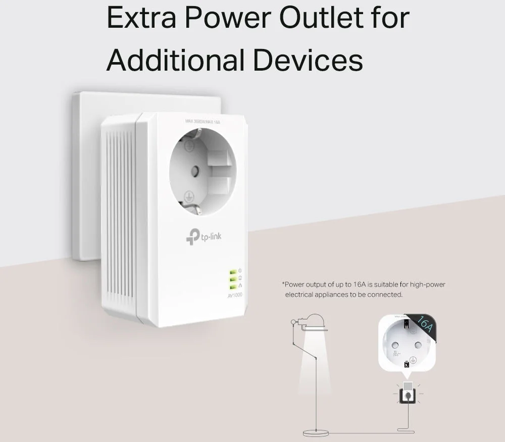 TP Link AV1000 Gigabit Powerline Adapter KIT mit Steckdose Netzwerk