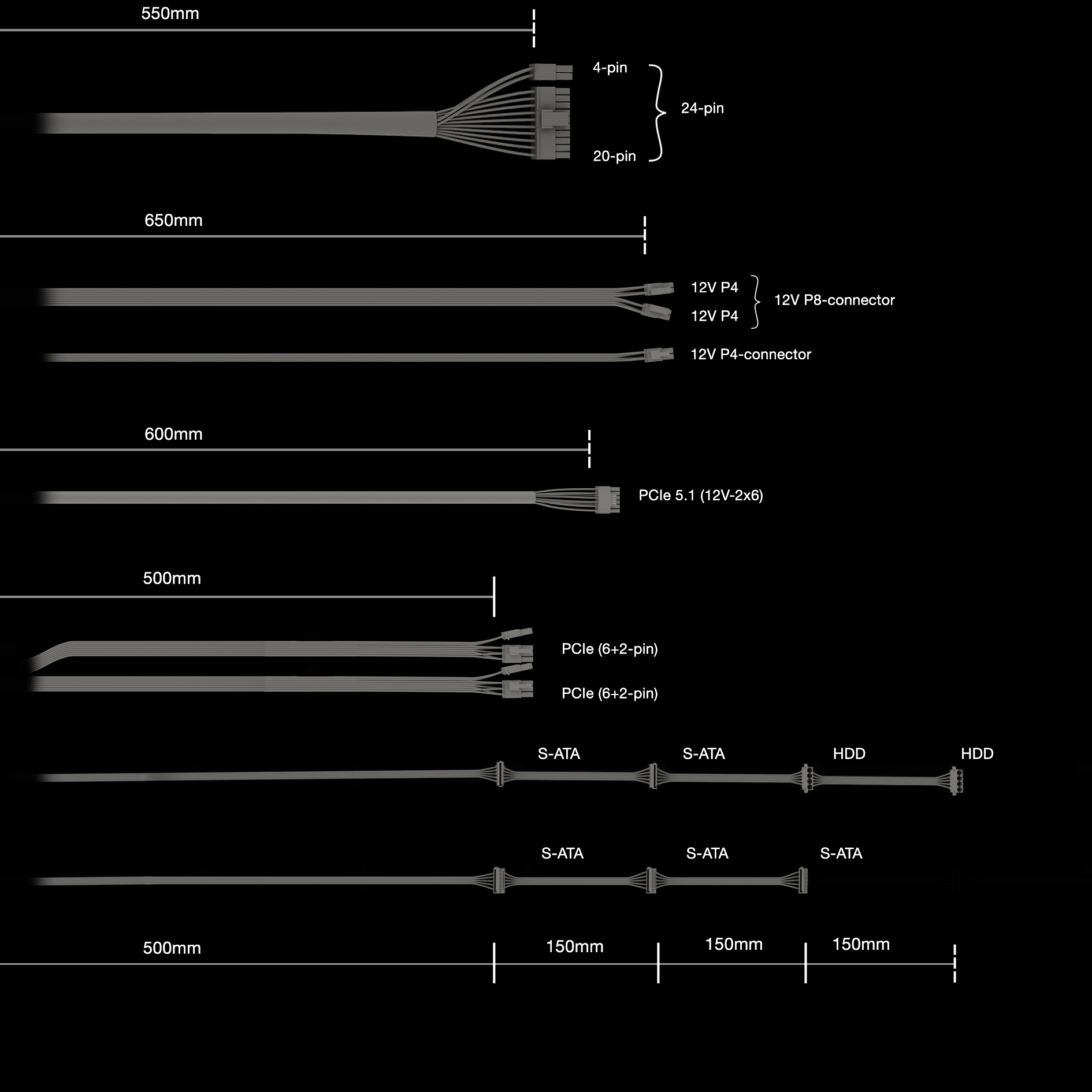 be quiet  Pure Power 13 M   650W Netzteil 20 4 pin ATX ATX Schwarz PC-Komponenten
