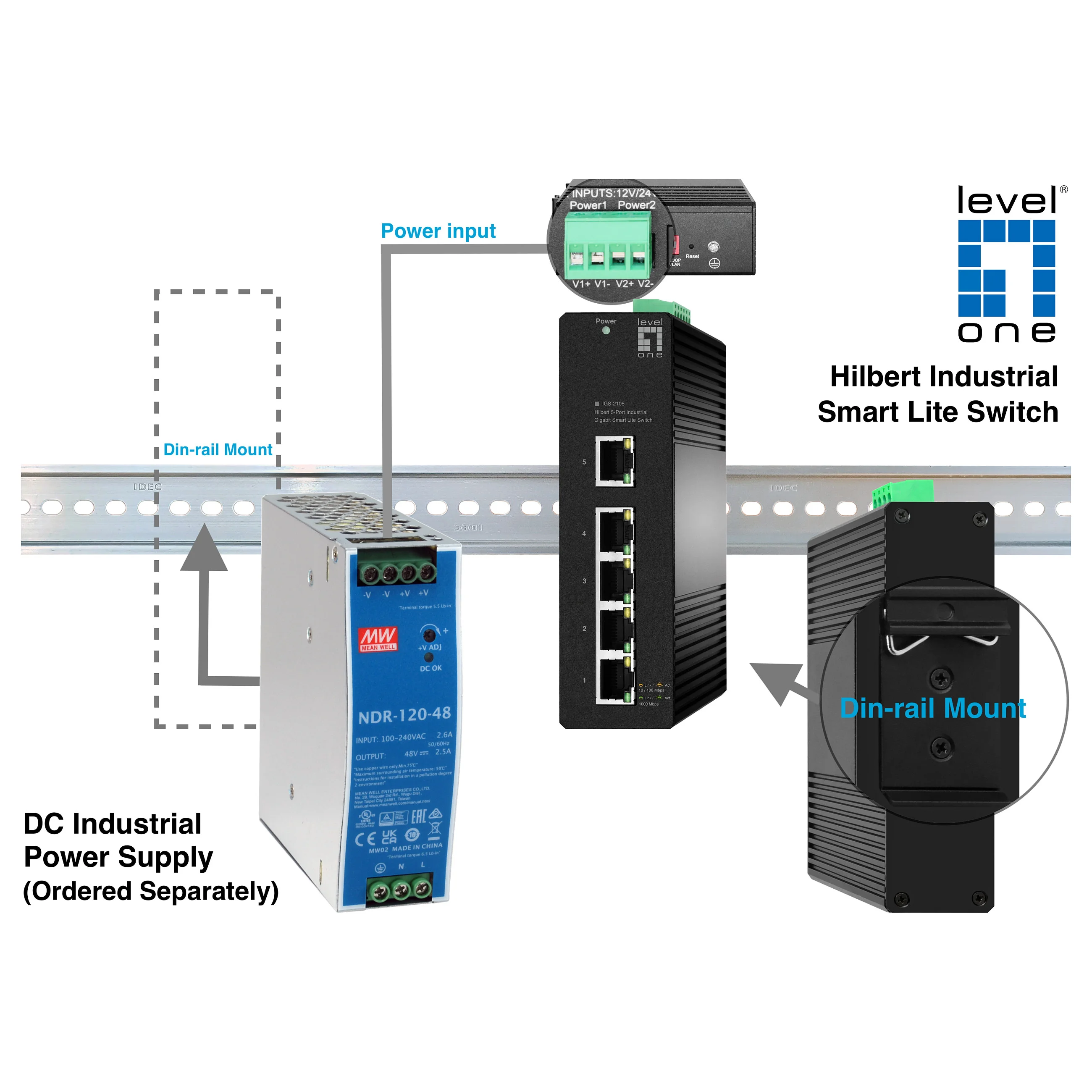 LevelOne Hilbert 5 Port Industrial Gigabit Smart Lite Switch   Gigabit   5 Ports   Industrial Ethernet Switches