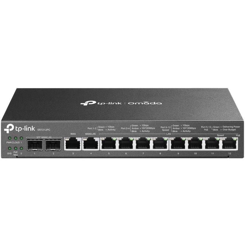 TP Link router  omada er7212pc Netzwerk