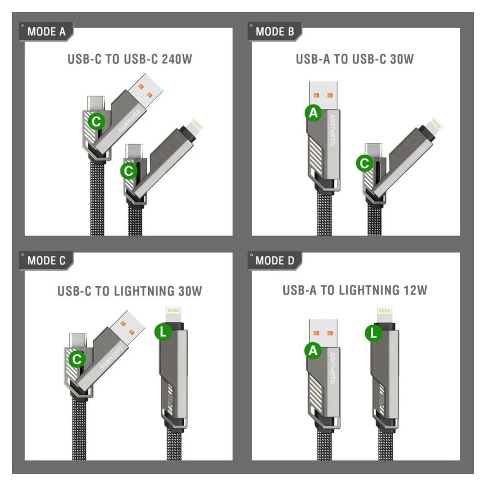 4SMARTS USB C Kabel ComboCord Flat 240W  1 5m und Keyring Kabel  graphit PC-Zubehoer