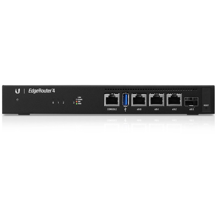 Ubiquiti ER 4 Netzwerk