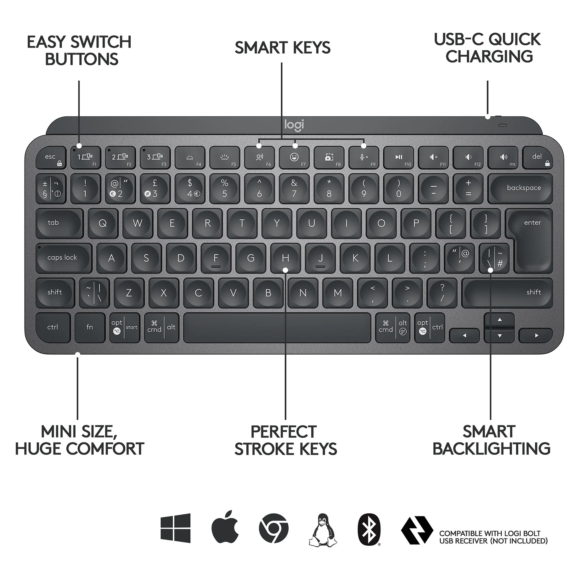 Logitech NL MX Keys Mini Wireless Keyboard Dark Grey USL Tastaturen & Maeuse