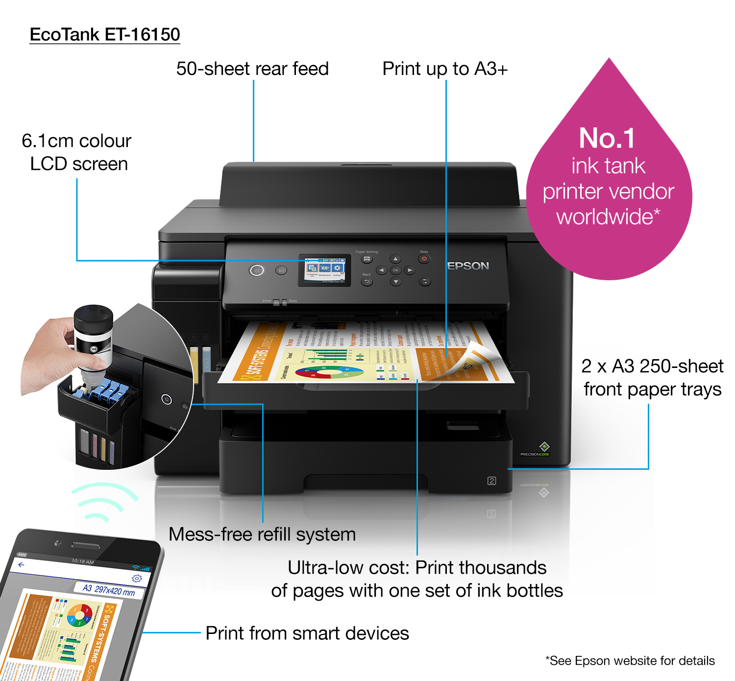 Epson ecotank et 16150 a3  inkjet color printer 32ppm  p  Drucker & Scanner