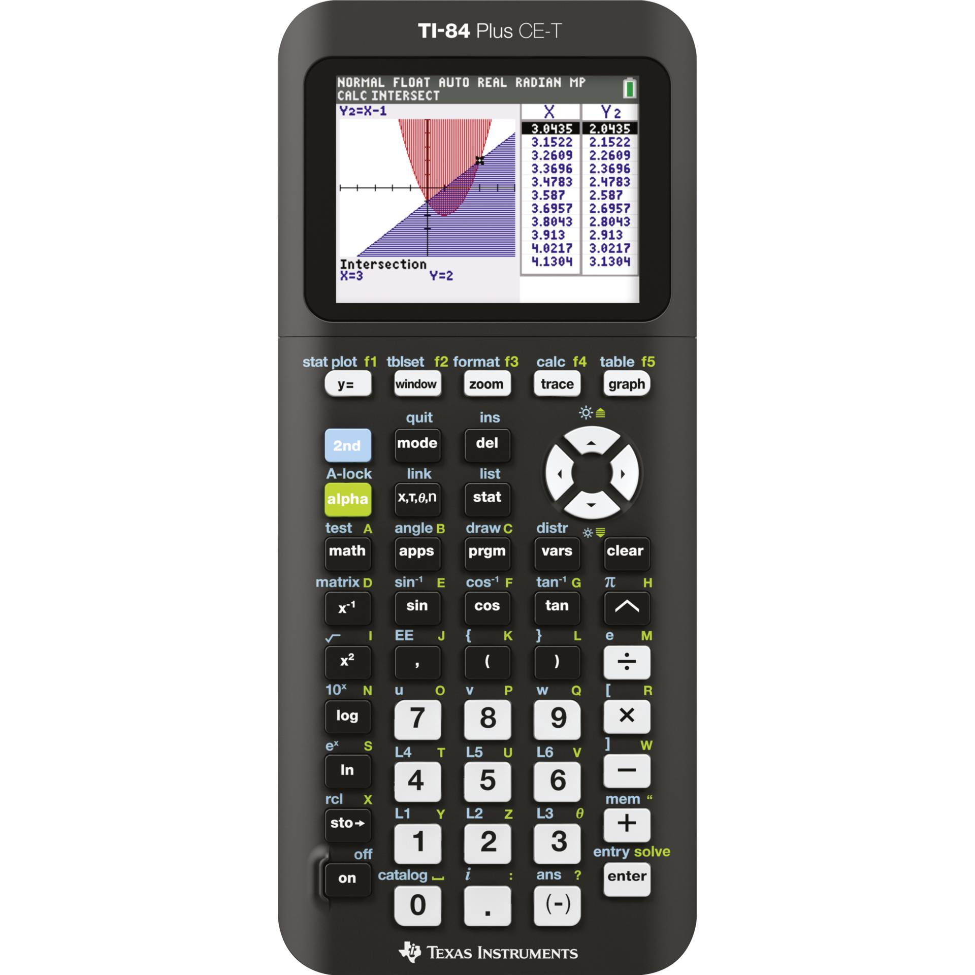 Texas Instruments TI 84 Plus CE T Python Edition Schule