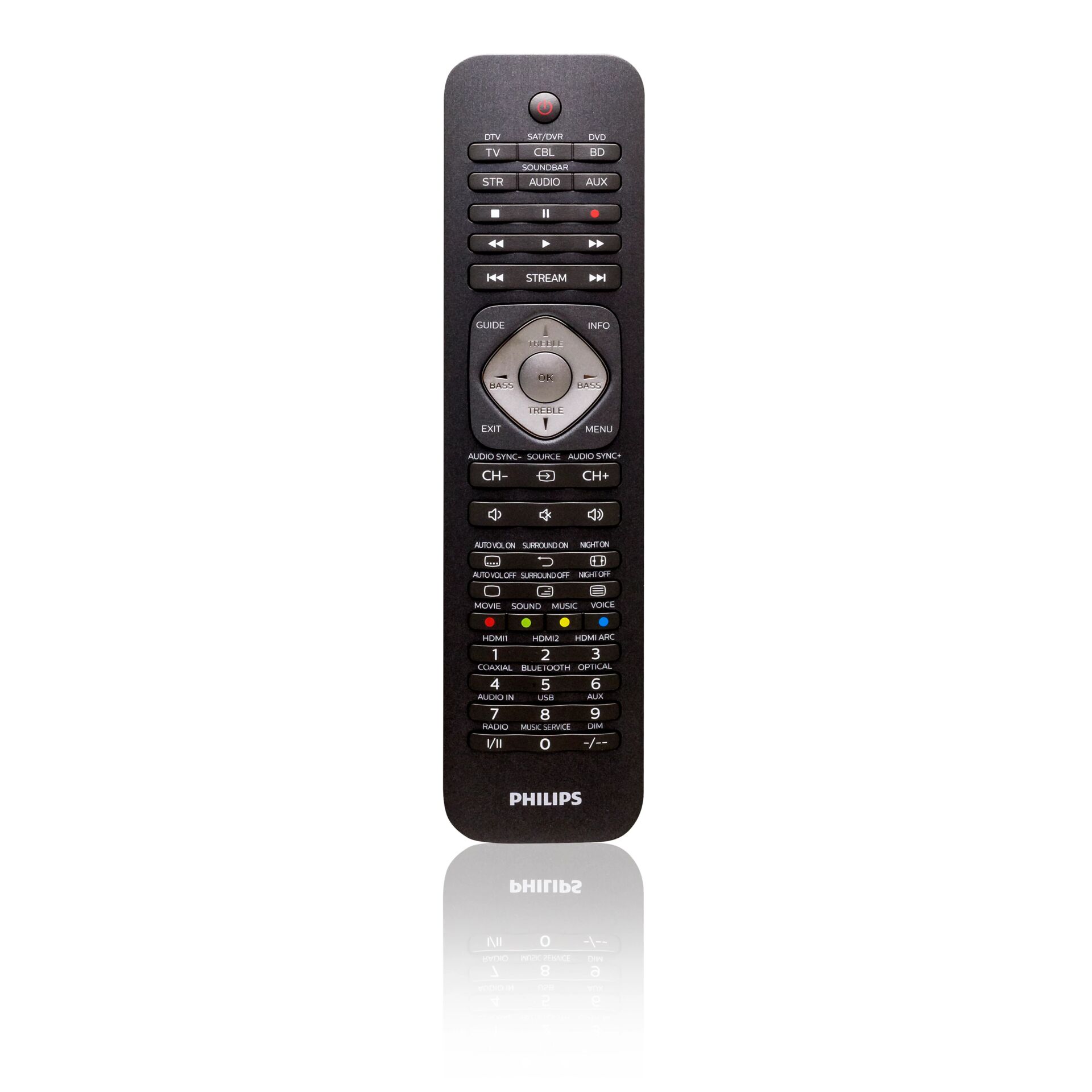 Philips Perfect replacement Universal Fernbedienung SRP5016 10 Video & Audio