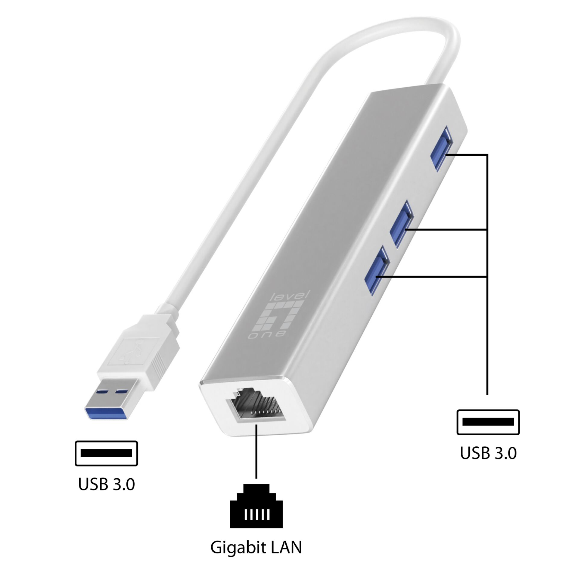 LevelOne USB 0503 Gigabit USB Netzwerkadapter mit USB Hub Netzwerk-Adapter / Netzwerk-Karten