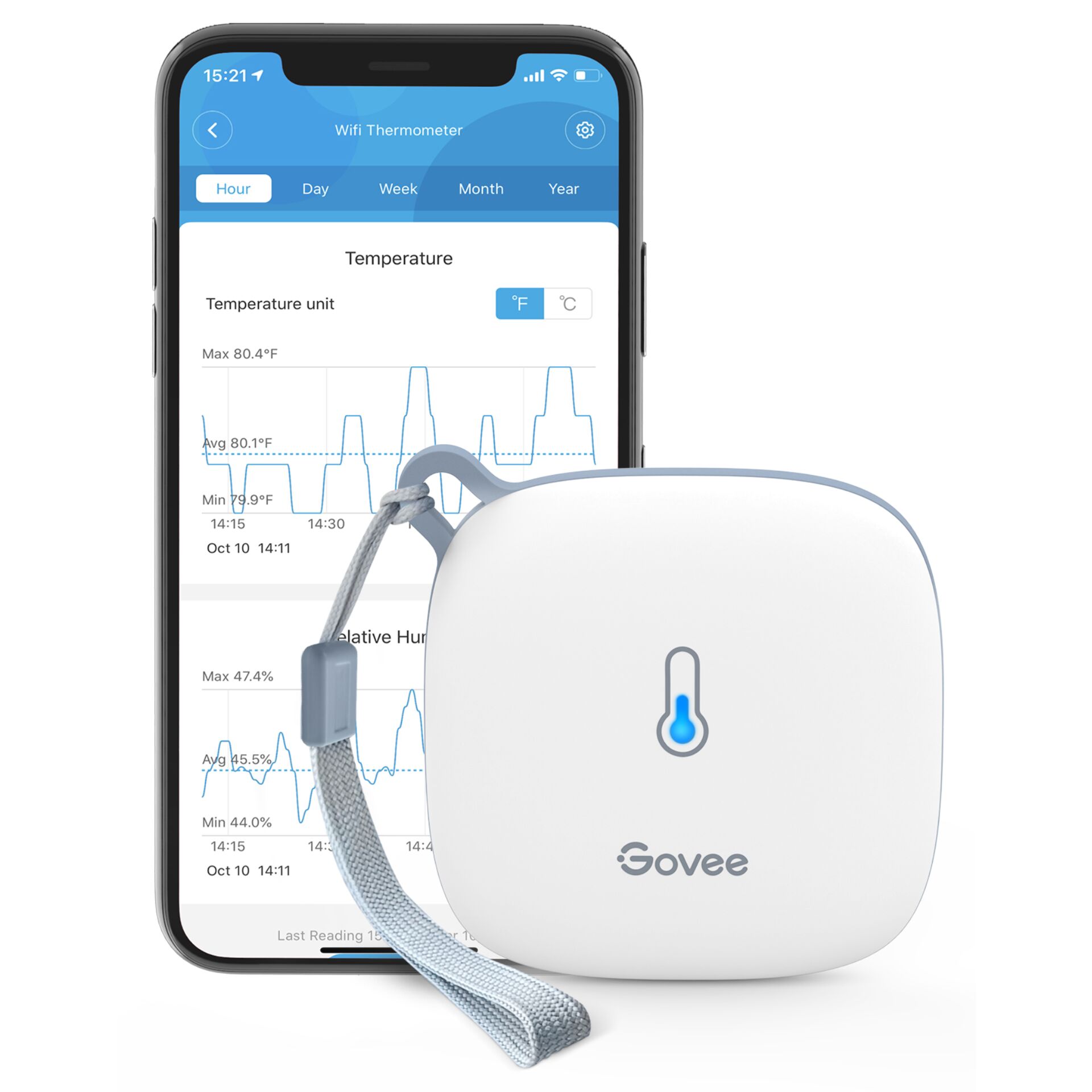 Govee   WiFi Thermometer Hygro  meter Wetterstationen