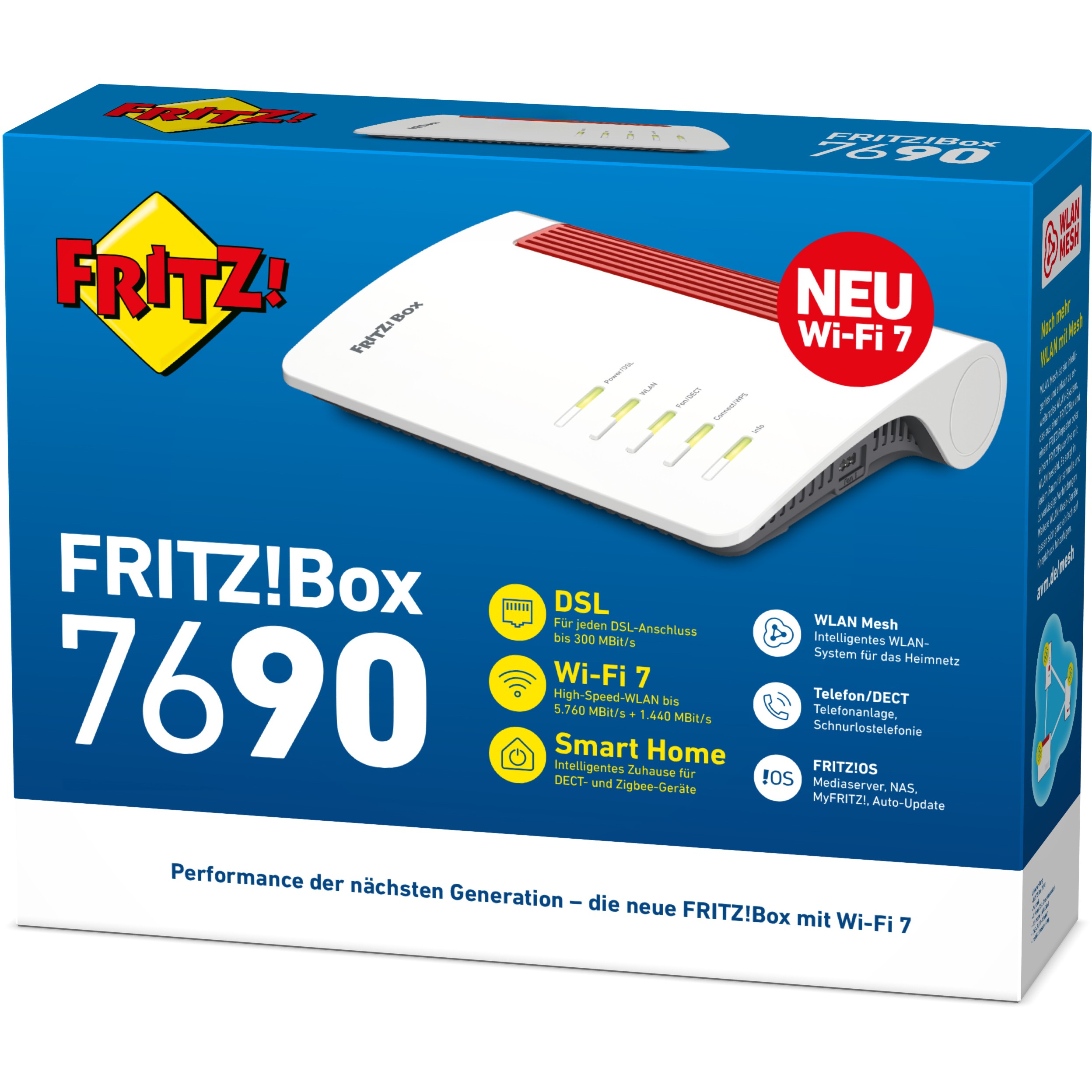 AVM FRITZ Box 7690 Netzwerk