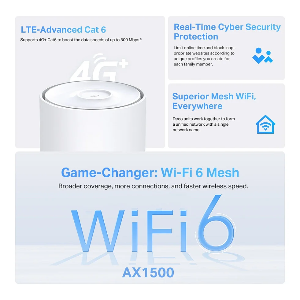 TP Link Deco X10 4G Dual Band  2 4 GHz 5 GHz  Wi Fi 6  802 11ax  Weiss 3 Intern Access Points